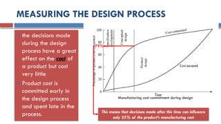 MEASURING THE DESIGN PROCESS
o the decisions made
during the design
process have a great
effect on the cost of
a product but cost
very little
o Product cost is
committed early in
the design process
and spent late in the
process.
Manufacturing cost commitment during design
75%
This means that decisions made after this time can influence
only 25% of the product’s manufacturing cost
 