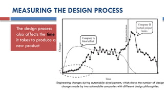 MEASURING THE DESIGN PROCESS
 The design process
also affects the time
it takes to produce a
new product
Engineering changes during automobile development, which shows the number of design
changes made by two automobile companies with different design philosophies.
 