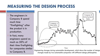 MEASURING THE DESIGN PROCESS
o The engineers in
Company B spend
much time
“firefighting” after
the product is in
production.
o In fact, many
engineers spend as
much as 50% of
their time firefighting
for companies similar
to Company B.
Engineering changes during automobile development, which shows the number of design
changes made by two automobile companies with different design philosophies.
 
