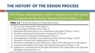 THE HISTORY OF THE DESIGN PROCESS
All of these methodologies and best practices are built around
a concern for the ten key features listed in Table 1.2.
 