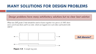 MANY SOLUTIONS FOR DESIGN PROBLEMS
Design problems have many satisfactory solutions but no clear best solution
Bolt diameter?
 