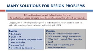 MANY SOLUTIONS FOR DESIGN PROBLEMS
This problem is not as well defined as the first one.
To evaluate proposed concepts, more information about the joint will be needed.
Choices:
• bolted joint
• glued joint
• joint in which the two pieces folded
over each other
• a welded joint
• a joint held by magnets …
Questions:
• Will the joint require disassembly?
• Will it be used at high temperatures?
• What tools are available to make the
joint?
• What skill levels do the joint
manufacturers have?
 