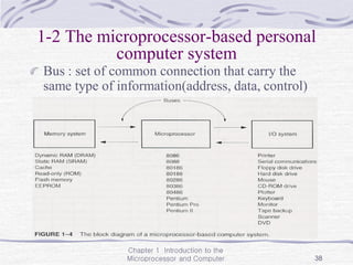 Chapter 1 Introduction to the
Microprocessor and Computer 38
1-2 The microprocessor-based personal
computer system
Bus : set of common connection that carry the
same type of information(address, data, control)
 
