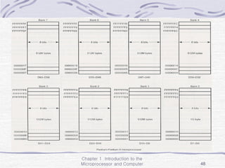 Chapter 1 Introduction to the
Microprocessor and Computer 48
 