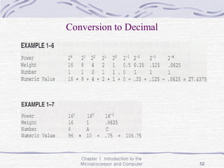 Chapter 1 Introduction to the
Microprocessor and Computer 52
Conversion to Decimal
 