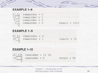 Chapter 1 Introduction to the
Microprocessor and Computer 54
 