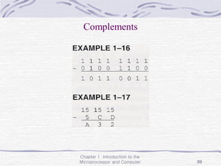 Chapter 1 Introduction to the
Microprocessor and Computer 59
Complements
 