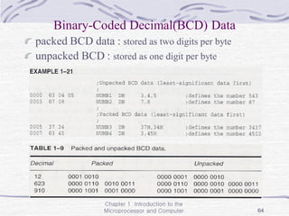 Chapter 1 Introduction to the
Microprocessor and Computer 64
Binary-Coded Decimal(BCD) Data
packed BCD data : stored as two digits per byte
unpacked BCD : stored as one digit per byte
 