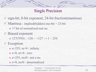 Chapter 1 Introduction to the
Microprocessor and Computer 73
Single Precision
sign-bit, 8-bit exponent, 24-bit fraction(mantissa)
Mantissa : implied(hidden) one-bit + 23-bit
1st bit of normalized real no.
Biased exponent
127(7FH) : -126 ~ +127 → 1 ~ 254
Exception
e=255, m=0 : infinity
e=0, m=0 : zero
e=255, m≠0 : not a no.
e=0, m≠0 : denormalized
 