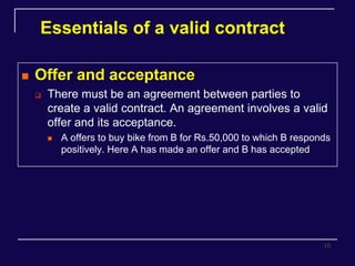 Offer Valid From Chp 1- Contract and its kinds-business law .ppt