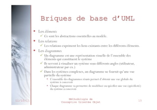 Introduction à l’approche
Orientée Objet
 Evolution foudroyante du matériel
 Premier ordinateur :
• 50 tonnes, 25 Kwatts, quelques milliers de positions de
mémoire
• Quelques composants par circuit

 Actuellement : Processeurs avec 2, 4 et jusqu’à 6
cœurs
• Quelques grammes, 17 watts, jusqu’à 16 Go de
RAM, environs 20 000 MIPS (millions d’instructions par
seconde)
• 400 millions de transistors

Concept clef : la Réutilisation

 Evolution lente du logiciel
 Les projets informatiques repartent de zéro!
27/02/2014

Méthodologie de
Conception Orientée Objet

 Solution : Exploiter le concept de réutilisation pour

20

 