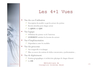 Objet…?
 Définitions :
 Entité cohérente rassemblant des données et du code travaillant sur
ces données
 Structure de données valuées qui répond à un ensemble de
messages

 Caractérisé par :
 son comportement : que peut-on faire avec cet objet?
• Méthodes

 son état : comment réagit l’objet quand on applique ces
méthodes?
• Attributs (Champs)

 son identité : comment distinguer les objets qui ont le
même état et le même comportement?
• Identifiant

27/02/2014

 A les mêmes réactions et la même modularité que le
monde réel
Méthodologie de
 L’objet

Conception est une Objet
informatique Orientée projection

21

de l’objet du monde

 