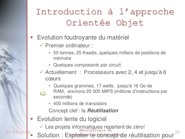 Chp1 Introduction Aux Methodologies De Conception