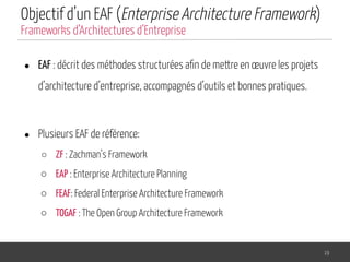 Objectif d’un EAF (Enterprise Architecture Framework)
● EAF : décrit des méthodes structurées aﬁn de mettre en œuvre les projets
d’architecture d’entreprise, accompagnés d’outils et bonnes pratiques.
● Plusieurs EAF de référence:
○ ZF : Zachman’s Framework
○ EAP : Enterprise Architecture Planning
○ FEAF: Federal Enterprise Architecture Framework
○ TOGAF : The Open Group Architecture Framework
19
Frameworks d’Architectures d’Entreprise
 
