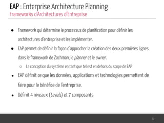 EAP : Enterprise Architecture Planning
● Framework qui détermine le processus de planiﬁcation pour déﬁnir les
architectures d’entreprise et les implémenter.
● EAP permet de déﬁnir la façon d’approcher la création des deux premières lignes
dans le framework de Zachman, le planner et le owner.
○ La conception du système en tant que tel est en dehors du scope de EAP.
● EAP déﬁnit ce que les données, applications et technologies permettent de
faire pour le bénéﬁce de l’entreprise.
● Déﬁnit 4 niveaux (Levels) et 7 composants
22
Frameworks d’Architectures d’Entreprise
 