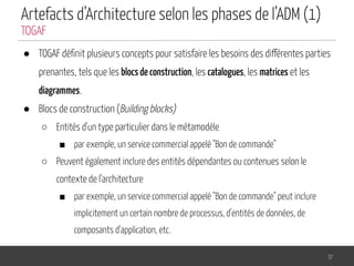 Artefacts d’Architecture selon les phases de l’ADM (1)
● TOGAF déﬁnit plusieurs concepts pour satisfaire les besoins des différentes parties
prenantes, tels que les blocs de construction, les catalogues, les matrices et les
diagrammes.
● Blocs de construction (Building blocks)
○ Entités d'un type particulier dans le métamodèle
■ par exemple, un service commercial appelé "Bon de commande"
○ Peuvent également inclure des entités dépendantes ou contenues selon le
contexte de l'architecture
■ par exemple, un service commercial appelé "Bon de commande" peut inclure
implicitement un certain nombre de processus, d'entités de données, de
composants d'application, etc.
37
TOGAF
 