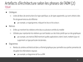 Artefacts d’Architecture selon les phases de l’ADM (2)
● Catalogues
○ Listes de blocs de construction d'un type spéciﬁque, ou de types apparentés, qui sont utilisés à des
ﬁns de gouvernance ou de référence
■ par exemple, un organigramme, indiquant les lieux et les acteurs
● Matrices
○ Grilles qui montrent les relations entre deux ou plusieurs entités du modèle
○ Utilisées pour représenter les relations qui sont basées sur des listes plutôt que sur des graphiques
■ par exemple, une matrice CRUD montrant quelles applications créent, lisent, mettent à jour et
suppriment un type particulier de données.
● Diagrammes
○ Rendus du contenu architectural dans un format graphique pour permettre aux parties prenantes de
récupérer les informations requises
■ par exemple, un diagramme de ﬂux ou BPM
38
TOGAF
 