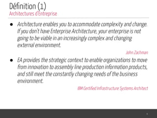 Déﬁnition (1)
● Architecture enables you to accommodate complexity and change.
If you don't have Enterprise Architecture, your enterprise is not
going to be viable in an increasingly complex and changing
external environment.
John Zachman
● EA provides the strategic context to enable organizations to move
from innovation to assembly line production information products,
and still meet the constantly changing needs of the business
environment.
IBM Certiﬁed Infrastructure Systems Architect
4
Architectures d’Entreprise
 
