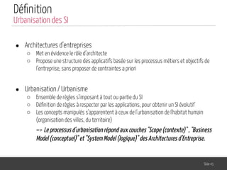 Déﬁnition
● Architectures d’entreprises
○ Met en évidence le rôle d’architecte
○ Propose une structure des applicatifs basée sur les processus métiers et objectifs de
l’entreprise, sans proposer de contraintes a priori
● Urbanisation / Urbanisme
○ Ensemble de règles s’imposant à tout ou partie du SI
○ Déﬁnition de règles à respecter par les applications, pour obtenir un SI évolutif
○ Les concepts manipulés s'apparentent à ceux de l'urbanisation de l'habitat humain
(organisation des villes, du territoire)
=> Le processus d'urbanisation répond aux couches "Scope (contexte)" , "Business
Model (conceptuel)" et "System Model (logique)" des Architectures d’Entreprise.
Slide 45
Urbanisation des SI
 