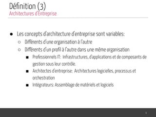 Déﬁnition (3)
● Les concepts d'architecture d'entreprise sont variables:
○ Différents d’une organisation à l’autre
○ Différents d’un proﬁl à l’autre dans une même organisation
■ Professionnels IT: Infrastructures, d'applications et de composants de
gestion sous leur contrôle.
■ Architectes d'entreprise: Architectures logicielles, processus et
orchestration
■ Intégrateurs: Assemblage de matériels et logiciels
6
Architectures d’Entreprise
 