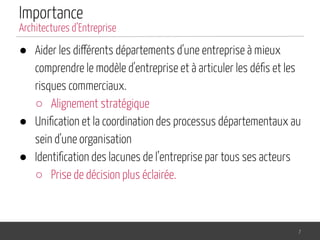 Importance
● Aider les différents départements d'une entreprise à mieux
comprendre le modèle d'entreprise et à articuler les déﬁs et les
risques commerciaux.
○ Alignement stratégique
● Uniﬁcation et la coordination des processus départementaux au
sein d'une organisation
● Identiﬁcation des lacunes de l’entreprise par tous ses acteurs
○ Prise de décision plus éclairée.
7
Architectures d’Entreprise
 