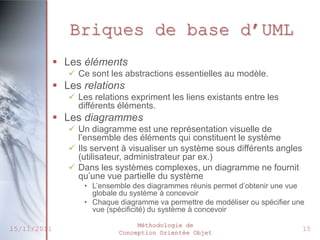 Briques de base d’UML
              Les éléments
                 Ce sont les abstractions essentielles au modèle.
              Les relations
                 Les relations expriment les liens existants entre les
                  différents éléments.
              Les diagrammes
                 Un diagramme est une représentation visuelle de
                  l’ensemble des éléments qui constituent le système
                 Ils servent à visualiser un système sous différents angles
                  (utilisateur, administrateur par ex.)
                 Dans les systèmes complexes, un diagramme ne fournit
                  qu’une vue partielle du système
                    • L’ensemble des diagrammes réunis permet d’obtenir une vue
                      globale du système à concevoir
                    • Chaque diagramme va permettre de modéliser ou spécifier une
                      vue (spécificité) du système à concevoir
                                  Méthodologie de
15/11/2011                   Conception Orientée Objet
                                                                                15
 