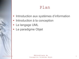 Plan
                Introduction aux systèmes d’information
                Introduction à la conception
                Le langage UML
                Le paradigme Objet




                               Méthodologie de
15/11/2011                Conception Orientée Objet
                                                           2
 