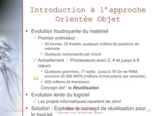Introduction à l’approche
                    Orientée Objet
          Evolution foudroyante du matériel
               Premier ordinateur :
                  • 50 tonnes, 25 Kwatts, quelques milliers de positions de
                    mémoire
                  • Quelques composants par circuit
               Actuellement : Processeurs avec 2, 4 et jusqu’à 6
                cœurs
                  • Quelques grammes, 17 watts, jusqu’à 16 Go de RAM,
                    environs 20 000 MIPS (millions d’instructions par seconde)
                  • 400 millions de transistors
                  Concept clef : la Réutilisation
          Evolution lente du logiciel
               Les projets informatiques repartent de zéro!

15/11/2011   Solution : Exploiter le concept de réutilisation pour 20
                              Méthodologie de
                           Conception Orientée Objet
 