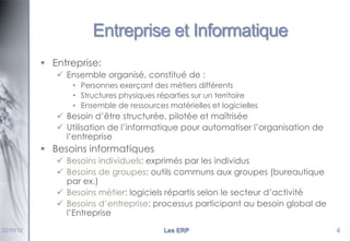 Entreprise et Informatique
 Entreprise:
 Ensemble organisé, constitué de :
• Personnes exerçant des métiers différents
• Structures physiques réparties sur un territoire
• Ensemble de ressources matérielles et logicielles

 Besoin d’être structurée, pilotée et maîtrisée
 Utilisation de l’informatique pour automatiser l’organisation de
l’entreprise

 Besoins informatiques
 Besoins individuels: exprimés par les individus
 Besoins de groupes: outils communs aux groupes (bureautique
par ex.)
 Besoins métier: logiciels répartis selon le secteur d’activité
 Besoins d’entreprise: processus participant au besoin global de
l’Entreprise
22/10/12

Les ERP

4

 