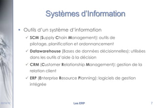 Systèmes d’Information
 Outils d’un système d’information
 SCM (Supply Chain Management): outils de
pilotage, planification et ordonnancement
 Datawarehouse (Bases de données décisionnelles): utilisées
dans les outils d’aide à la décision

 CRM (Customer Relationship Management): gestion de la
relation client
 ERP (Enterprise Resource Planning): logiciels de gestion
intégrée

22/10/12

Les ERP

7

 