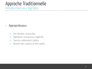Approche Traditionnelle
• Appropriée pour:
§ Des données structurées
§ Opérations et processus répétitifs
§ Sources relativement stables
§ Besoins bien compris et bien cadrés
13
Introduction aux Big Data
 