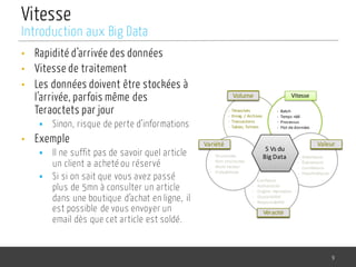 Vitesse
• Rapidité d’arrivée des données
• Vitesse de traitement
• Les données doivent être stockées à
l’arrivée, parfois même des
Teraoctets par jour
§ Sinon, risque de perte d’informations
• Exemple
§ Il ne suffit pas de savoir quel article
un client a acheté ou réservé
§ Si si on sait que vous avez passé
plus de 5mn à consulter un article
dans une boutique d’achat en ligne, il
est possible de vous envoyer un
email dès que cet article est soldé.
9
Introduction aux Big Data
5	Vs du	
Big	Data
Volume Vitesse
ValeurVariété
Véracité
- Téraoctets
- Enreg.	/	Archives
- Transactions
- Tables,	fichiers
- Batch
- Temps	réél
- Processus
- Flot de	données
- Statistiques
- Évènements
- Corrélations
- Hypothétiques
- Confiance
- Authenticité
- Origine,	réputation
- Disponibilité
- Responsabilité
- Structurées
- Non	structurées
- Multi-facteur
- Probabilistes
ValeurVariété
Véracité
Volume
 