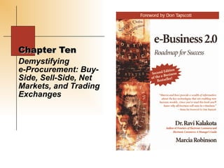 Chapter Ten
Demystifying
e-Procurement: Buy-
Side, Sell-Side, Net
Markets, and Trading
Exchanges
 