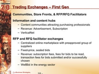 Trading Exchanges – First Gen
Communities, Store Fronts, & RFP/RFQ Facilitators

Information and content hubs
      – Content communities attracting purchasing professionals
      – Revenue: Advertisement, Subscription
      – VerticalNet

RFP and RFQ facilitator exchanges
      – Centralized online marketplace with preapproved group of
        suppliers
      – Fixed-price, sealed bids
      – Revenue: subscription fees, fees for bids to be read,
        transaction fees for bids submitted and/or successfully
        chosen
      – WellBid in the energy sector

© e-Business Strategies,
 