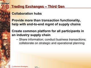 Trading Exchanges – Third Gen
Collaboration hubs

Provide more than transaction functionality,
help with end-to-end mgmt of supply chains

Create common platform for all participants in
an industry supply chain
      – Share information; conduct business transactions;
        collaborate on strategic and operational planning




© e-Business Strategies,
 