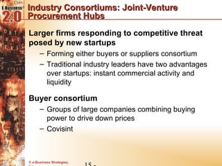 Industry Consortiums: Joint-Venture
Procurement Hubs
Larger firms responding to competitive threat
posed by new startups
      – Forming either buyers or suppliers consortium
      – Traditional industry leaders have two advantages
        over startups: instant commercial activity and
        liquidity

Buyer consortium
      – Groups of large companies combining buying
        power to drive down prices
      – Covisint



© e-Business Strategies,
 