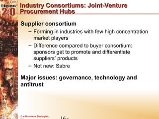 Industry Consortiums: Joint-Venture
Procurement Hubs
Supplier consortium
      – Forming in industries with few high concentration
        market players
      – Difference compared to buyer consortium:
        sponsors get to promote and differentiate
        suppliers’ products
      – Not new: Sabre

Major issues: governance, technology and
antitrust




© e-Business Strategies,
 