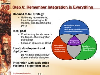 Step 6: Remember Integration is Everything
Doomed to fail strategy
      – Gathering requirements,
        then disappearing for 6
        months, then launching the
        portal                                    Professional Buyers
                                                  • Control
                                                  • Efficiency & Cost Reduction
Ideal goal                                        • Supplier Management
      – Continuously iterate towards
        the target – the integration
        sweet spot                                       Integration
      – Focus on all areas of ORM                        Sweet-spot
                                       Employees                        Suppliers
                                       • Convenience
Iterate development and                • Ease of Use
                                                                        • Cost Reduction
                                                                        • Clean Orders
deployment                             • Consistency

      – Do not take exclusive buy-
        side or sell-side viewpoint

Integration with back office
systems a significant issue

© e-Business Strategies,
 