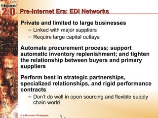 Pre-Internet Era: EDI Networks
Private and limited to large businesses
      – Linked with major suppliers
      – Require large capital outlays

Automate procurement process; support
automatic inventory replenishment; and tighten
the relationship between buyers and primary
suppliers
Perform best in strategic partnerships,
specialized relationships, and rigid performance
contracts
      – Don’t do well in open sourcing and flexible supply
        chain world

© e-Business Strategies,
 