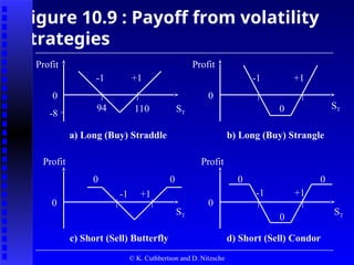 Financial Engineering Course - Chp10-figures.ppt