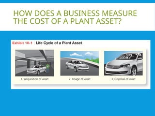 HOW DOES A BUSINESS MEASURE
THE COST OF A PLANT ASSET?
 