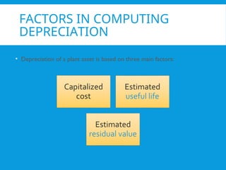 FACTORS IN COMPUTING
DEPRECIATION
• Depreciation of a plant asset is based on three main factors:
 