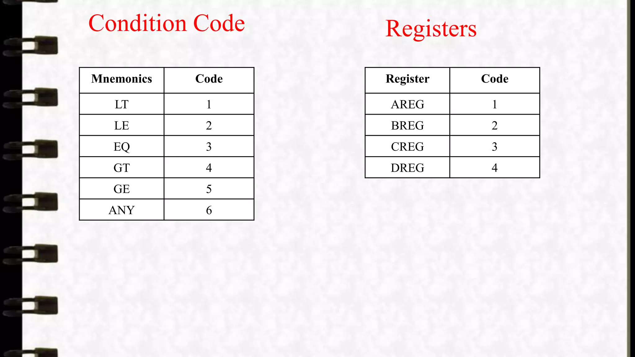 simulating-a-simple-machine-smaco-ppt-free-download