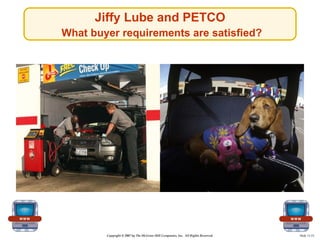 Jiffy Lube and PETCO
What buyer requirements are satisfied?




        Copyright © 2007 by The McGraw-Hill Companies, Inc...