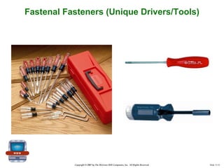 Fastenal Fasteners (Unique Drivers/Tools)




           Copyright © 2007 by The McGraw-Hill Companies, Inc. All Rights Re...