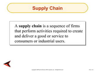 Supply Chain


A supply chain is a sequence of firms
that perform activities required to create
and deliver a good or serv...
