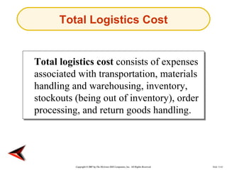 Total Logistics Cost


Total logistics cost consists of expenses
associated with transportation, materials
handling and wa...