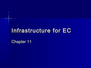 Infrastructure for ECInfrastructure for EC
Chapter 11Chapter 11
 