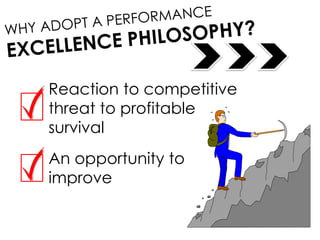Reaction to competitive
threat to profitable
survival
An opportunity to
improve
 