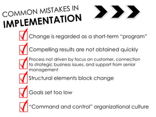 Change is regarded as a short-term “program”
Compelling results are not obtained quickly
Process not driven by focus on customer, connection
to strategic business issues, and support from senior
management
Structural elements block change
Goals set too low
“Command and control” organizational culture
 